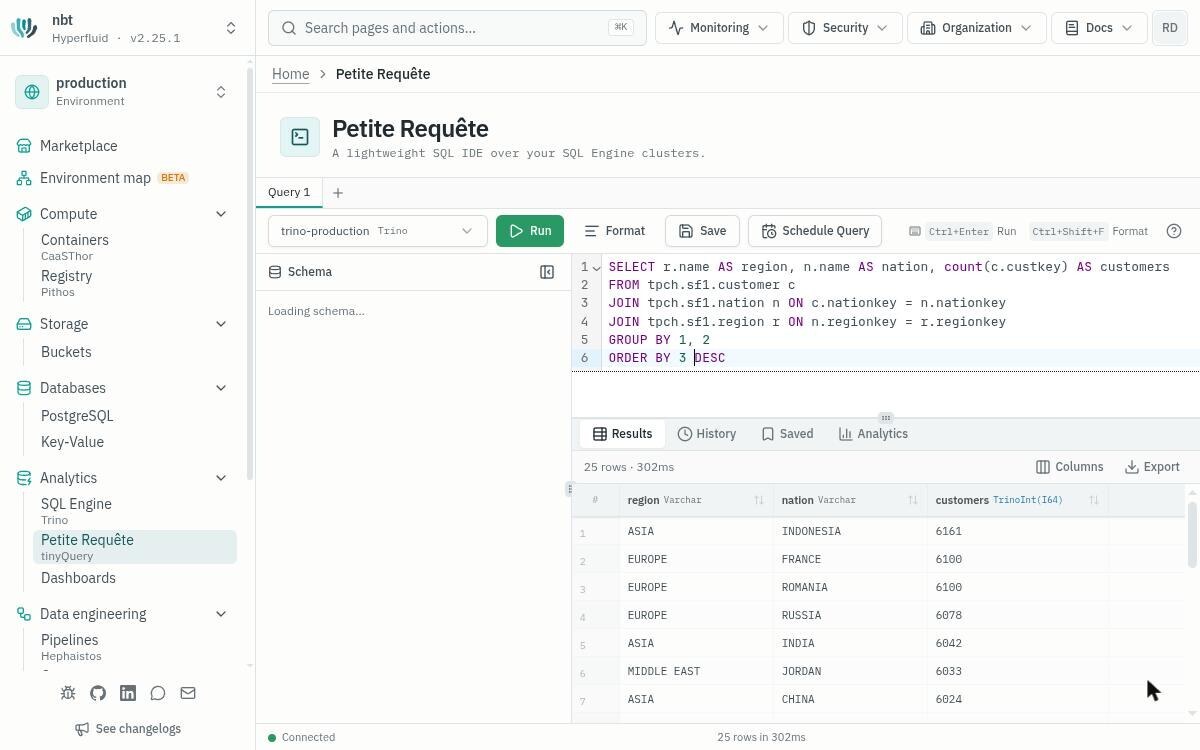Petite Requête : l'IDE SQL de la console, sur toutes vos sources à la fois.
