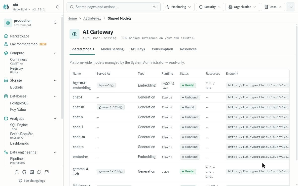 L'AI Gateway : vos modèles servis sur vos GPU, derrière un endpoint compatible OpenAI.